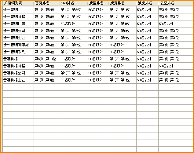 天籁音(yīn)響